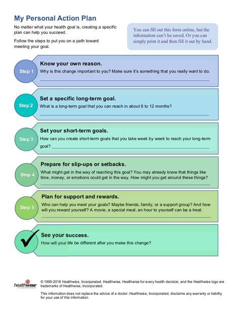 Making a Personal Action Plan that Gets Results.